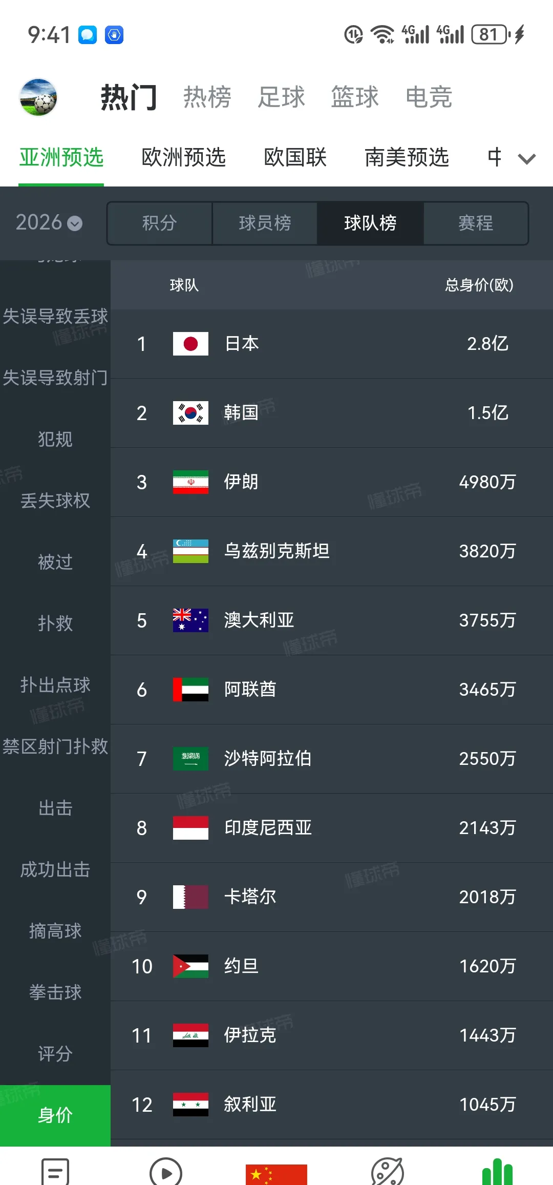 米兰体育官网-日本球队大胜，亚洲足坛领先地位不可撼动的简单介绍